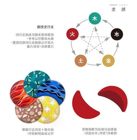 曉 五行